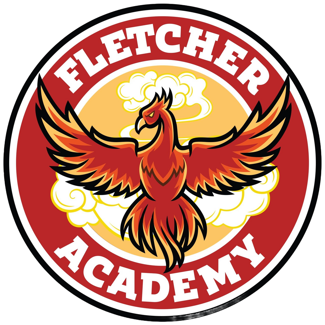 What Are the Fletcher Bead Kits?